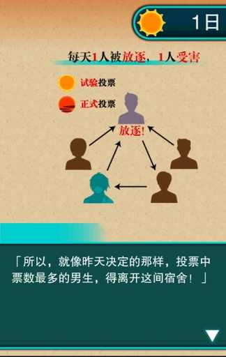 基佬默示录游戏截图1