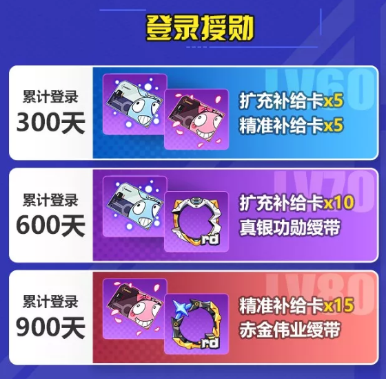 崩坏3真银功勋绶带头像框怎么获得_真银功勋绶带头像框获得攻略