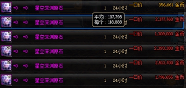 DNF100级星空深渊灵石怎么得