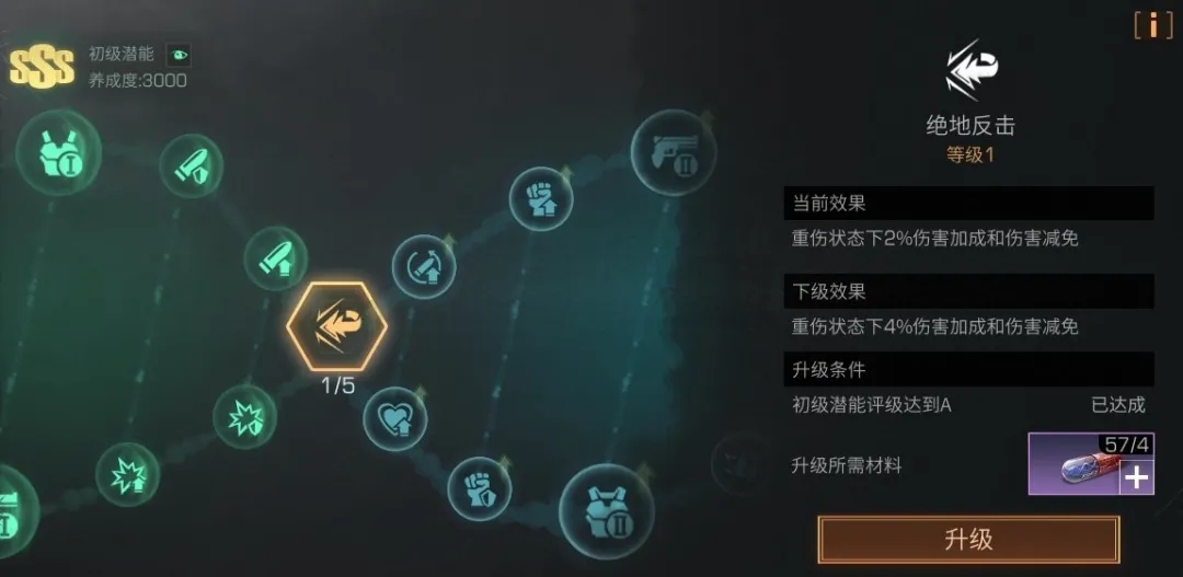 明日之后特级潜能怎么加点