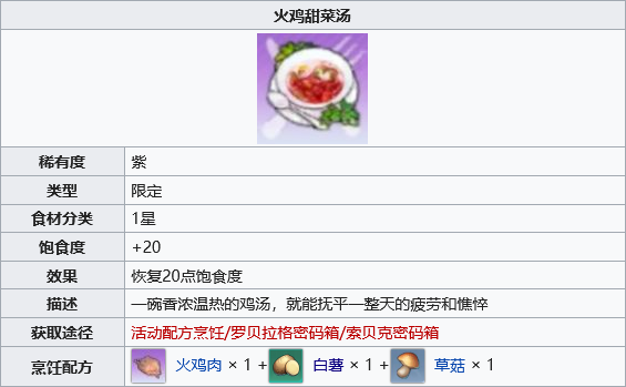 幻塔火鸡甜菜汤怎么做?