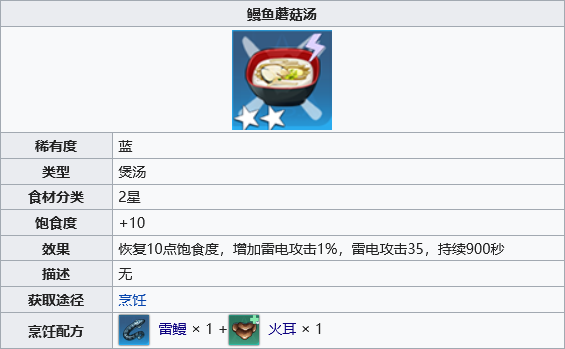 幻塔鳗鱼蘑菇汤配方是什么?