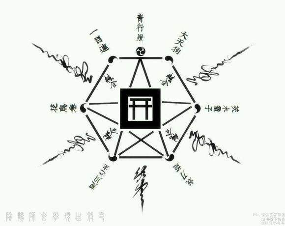 阴阳师现世召唤阵图片有哪些