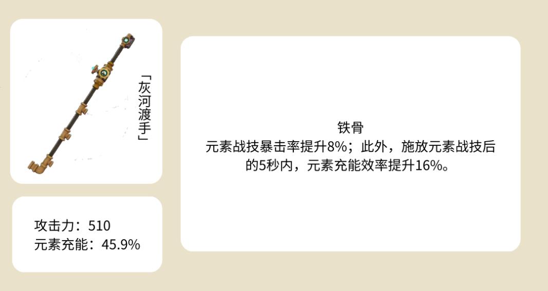 原神灰河渡手90级属性介绍