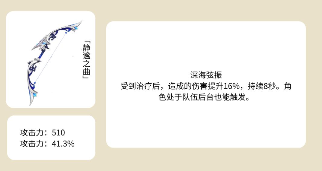 原神静谧之曲90级属性介绍