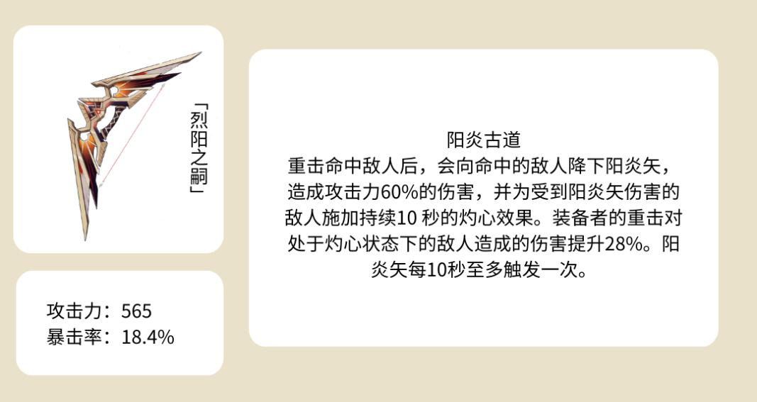 原神烈阳之嗣90级属性介绍