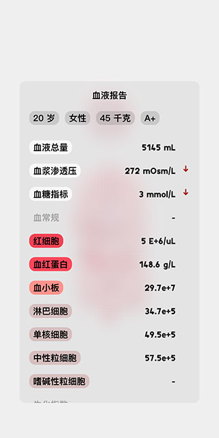生命LIFE 汉化中文版游戏截图2