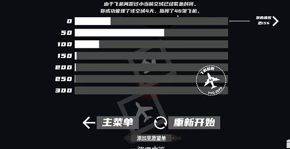 mini空管 迷你游戏手机版游戏截图2