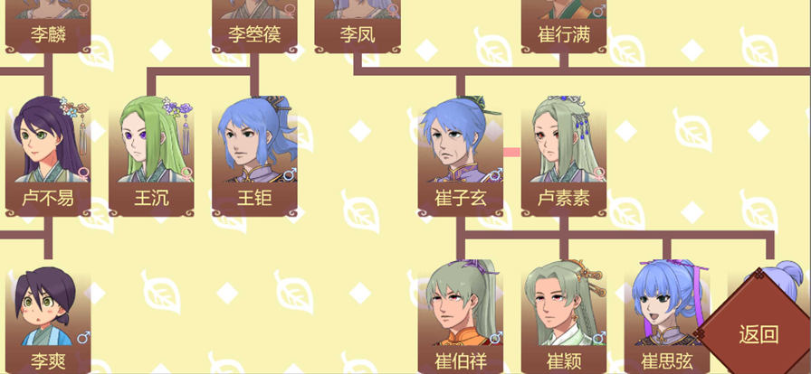 女帝的日常 无限灵玉无限精力游戏截图5