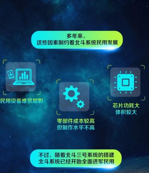 北斗导航手机版软件截图2