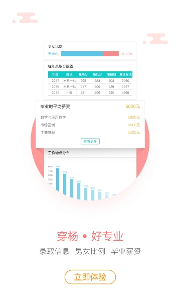 穿杨同学软件截图4