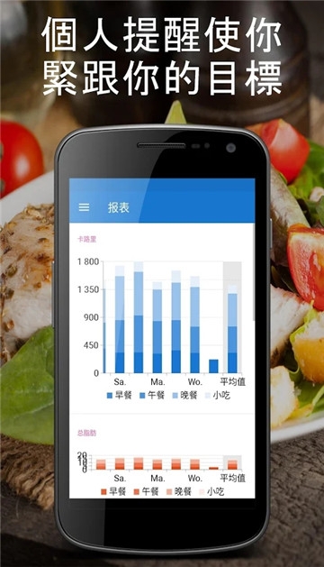 食物日记软件截图2