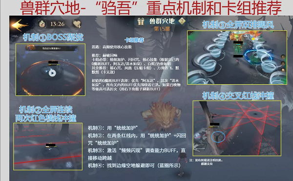 哈利波特魔法觉醒禁林调查驺吾怎么打