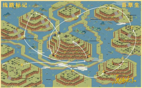 江南百景图百草生如何通过