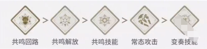 QQ截图20240619103238.png QQ截图20240619103238.png